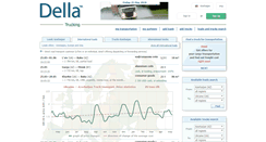 Desktop Screenshot of della-az.com