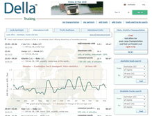 Tablet Screenshot of della-az.com